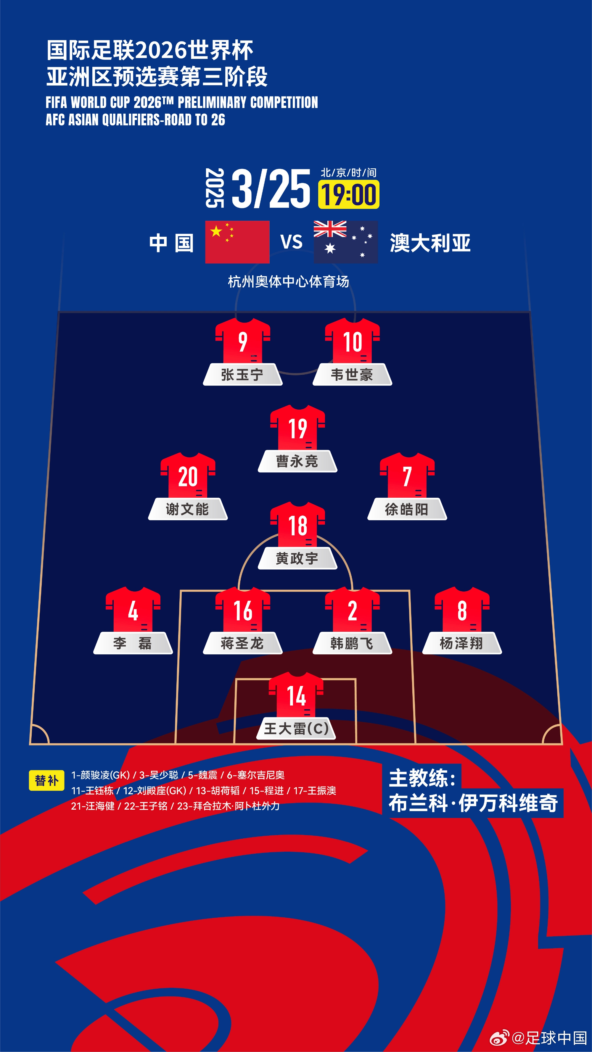 拼了！國(guó)足身背黃牌6人全部首發(fā)，染黃將缺席下場(chǎng)踢印尼生死戰(zhàn)！