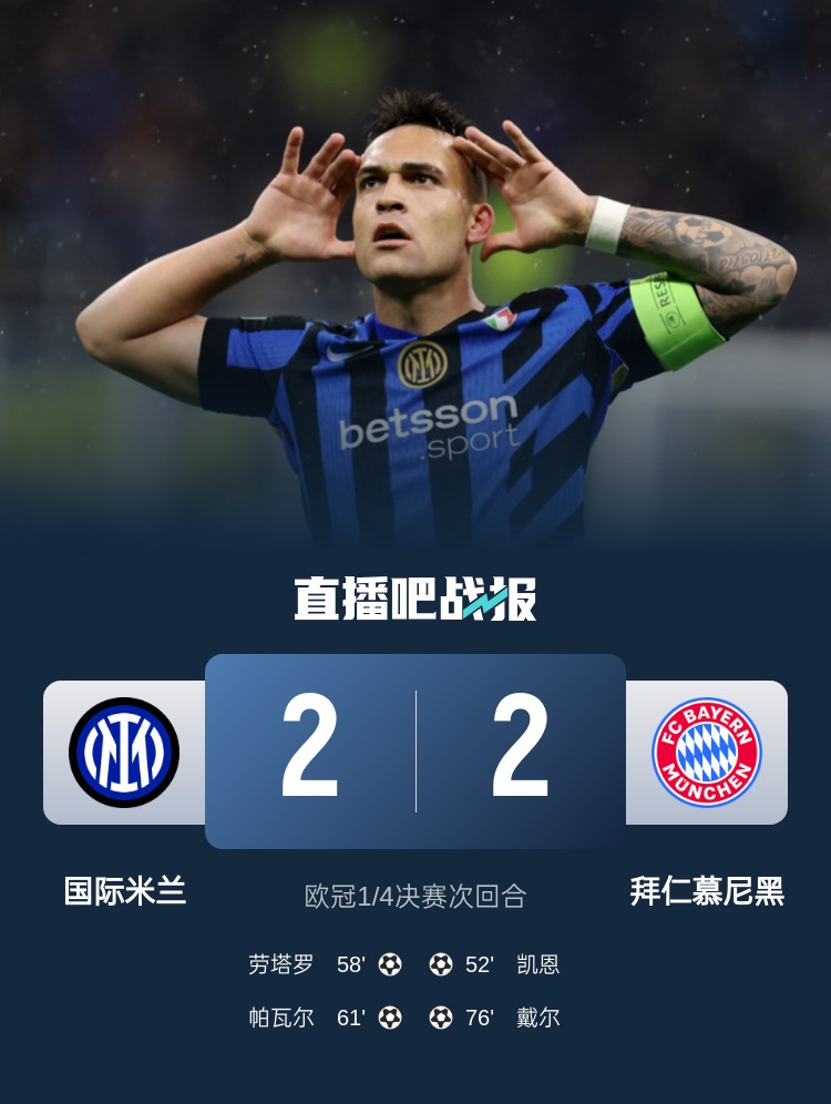 黑色3分鐘！拜仁3分鐘丟2球遭國米淘汰 去年3分鐘丟2球遭皇馬絕殺
